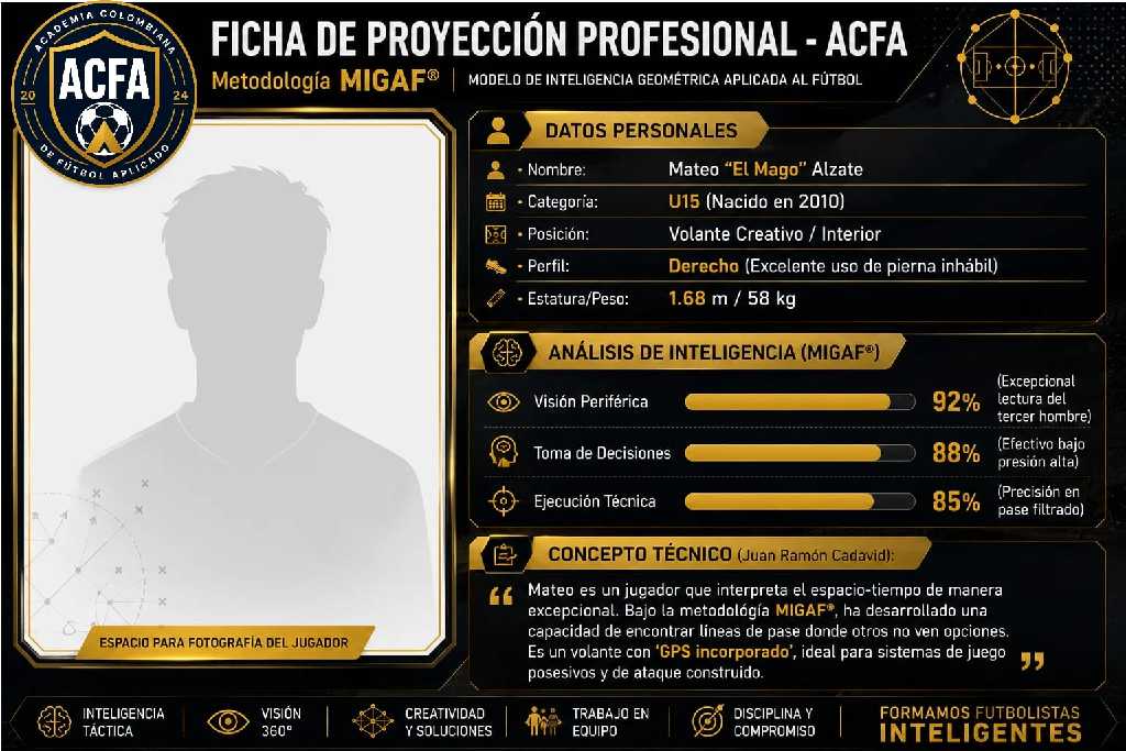 Ficha